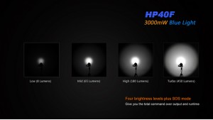 Fenix HP40F - Fishing